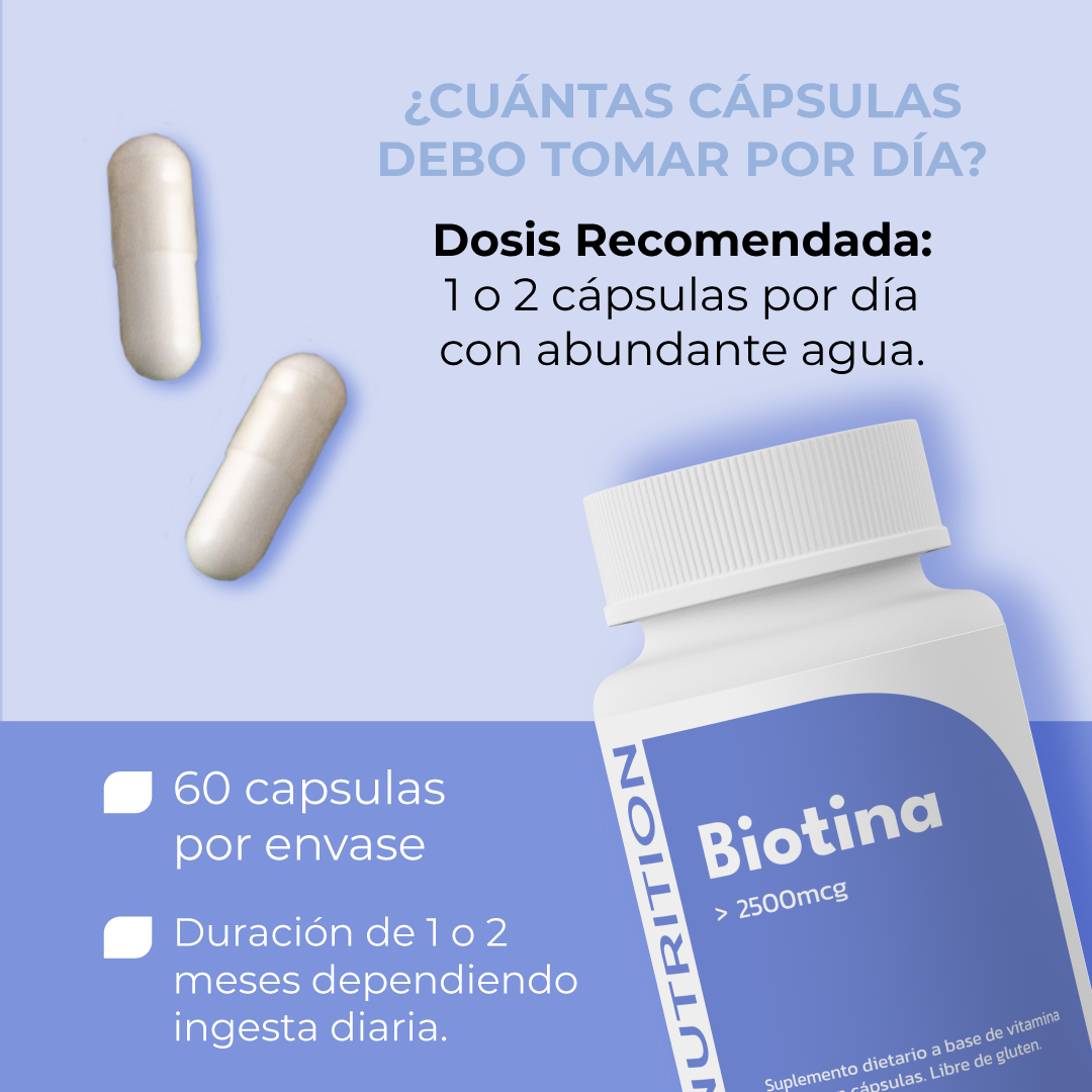 Vitaminas Biotina Fynutrition