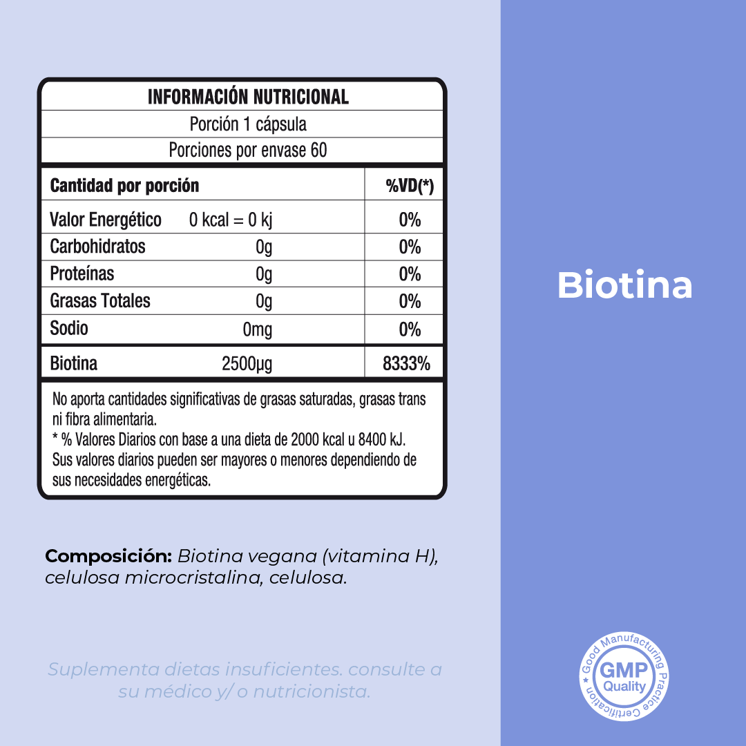 Vitaminas Biotina Fynutrition