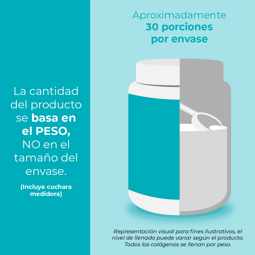 Combo Belleza+ : Vitaminas + Shampoo + Colágeno
