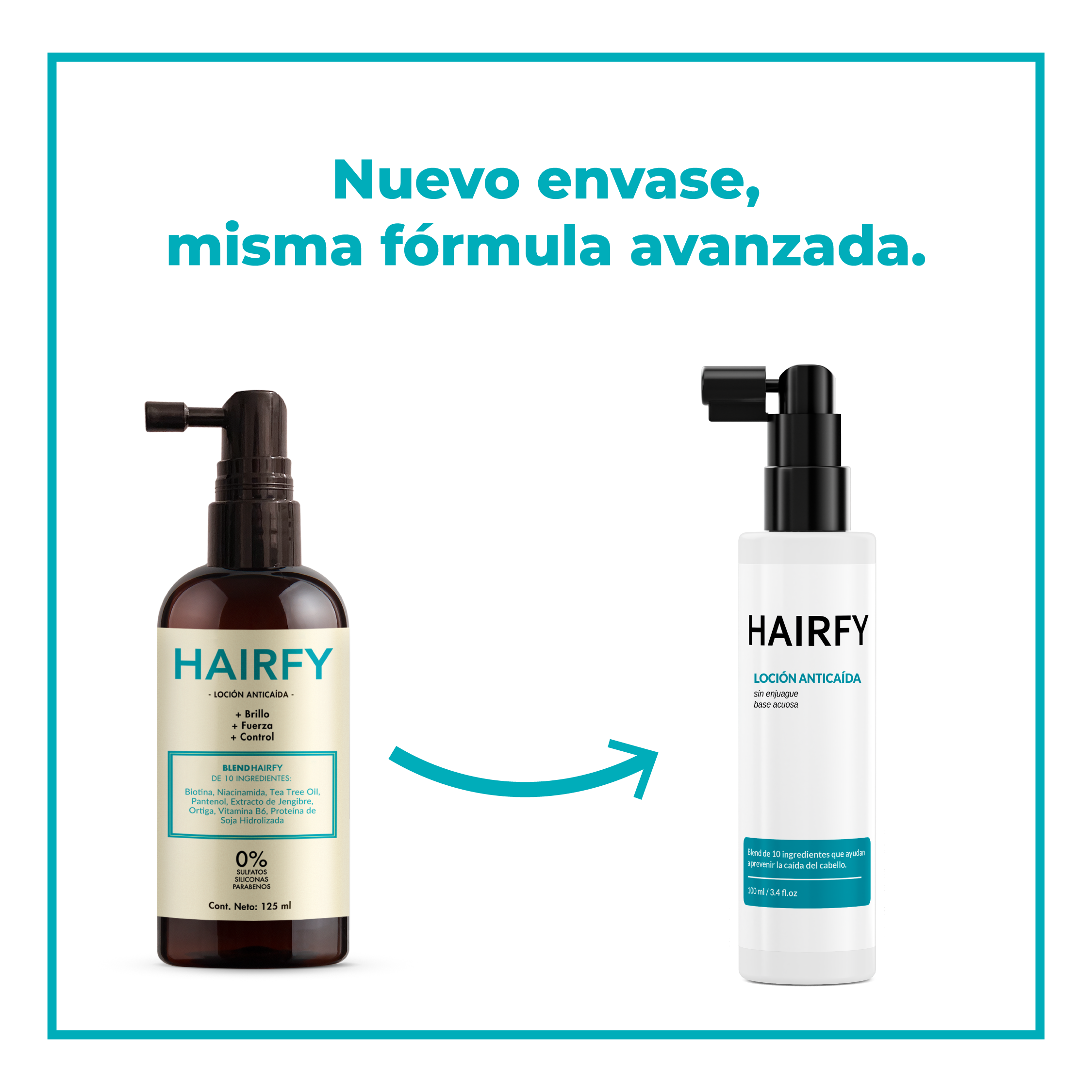 Combo Rutina Anticaída Avanzada para Hombres: Shampoo Anticaída + Loción Anticaída + Vitaminas Hairfy