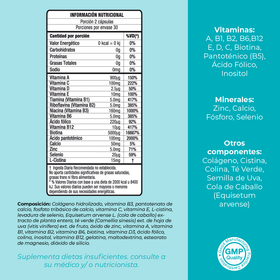 Combo Rutina Anticaída Avanzada para Hombres: Shampoo Anticaída + Loción Anticaída + Vitaminas Hairfy
