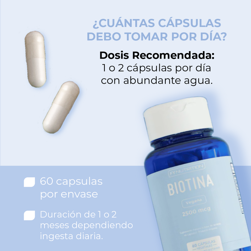 Vitaminas Biotina Fynutrition