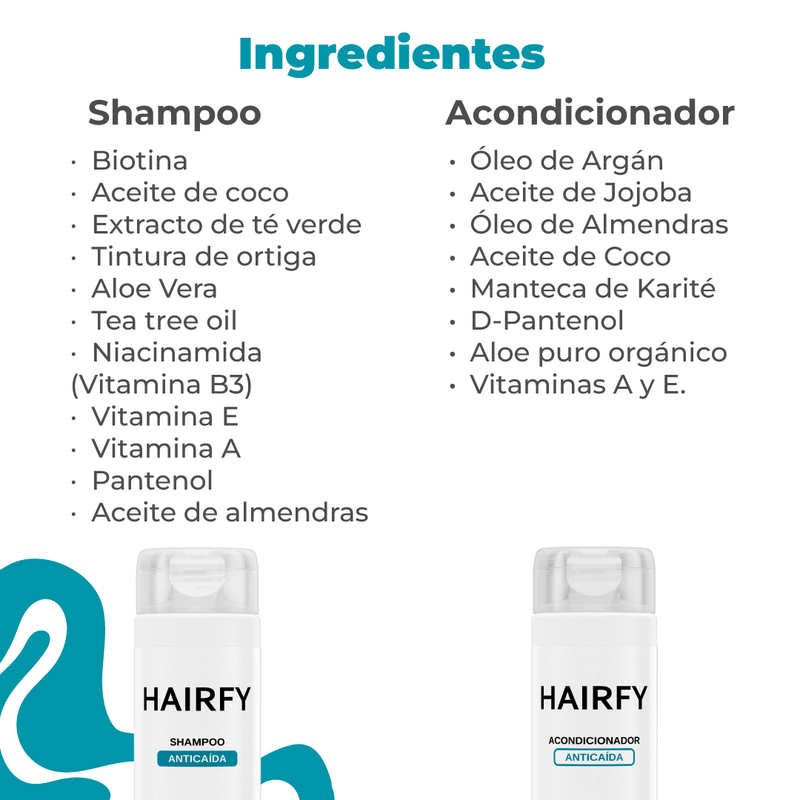 Combo Ducha+ Anticaída: Shampoo, Acondicionador y Loción Anticaída