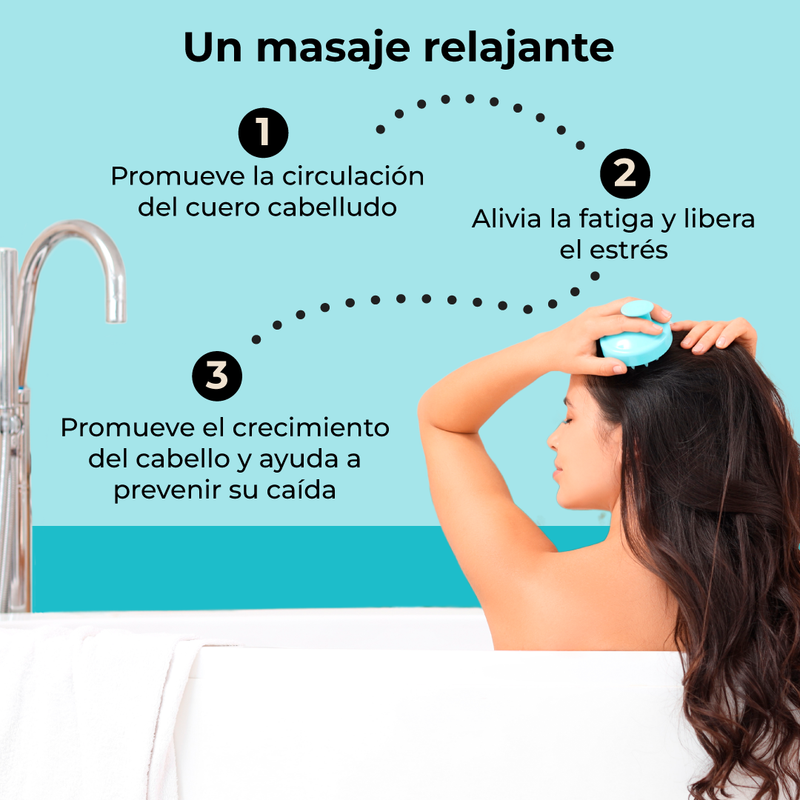 Combo Rutina Anticaída Completa+: Loción Anticaída + Vitaminas Hairfy + Colágeno + Shampoo + Acondicionador + Masajeador