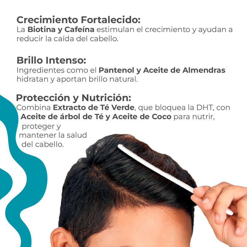 Combo Ducha+ Anticaída: Shampoo, Acondicionador y Loción Anticaída